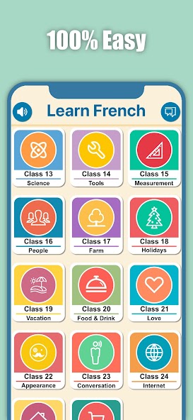 Learn French for Beginners