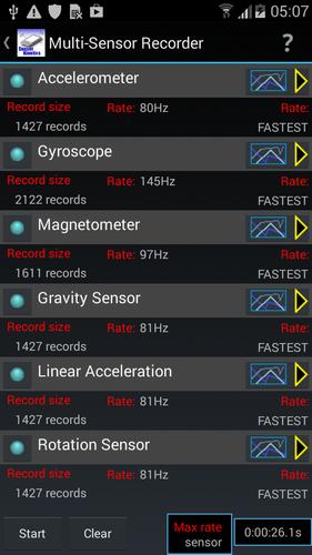 Sensor Kinetics