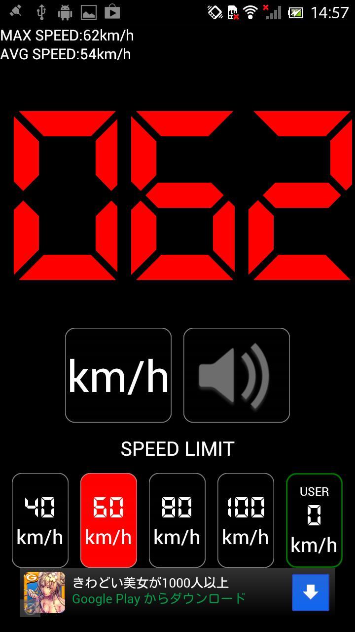 SPEED LIMIT METER