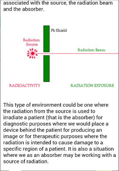 Nuclear Medicine