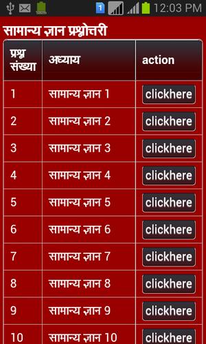 general knowledge gk in hindi