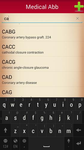 Medical Abbreviations Search