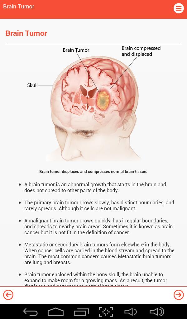 Neurosurgery free