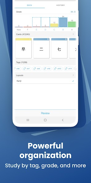 AnkiApp Flashcards