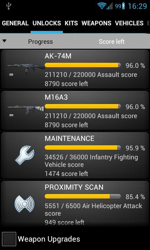 BF3 Stats