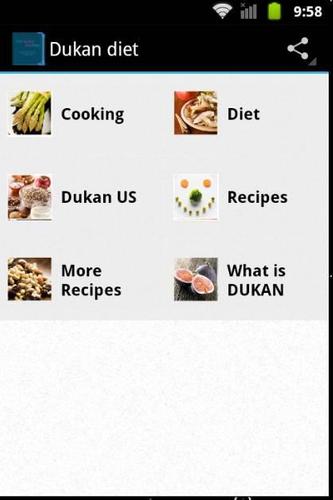 Dukan diet