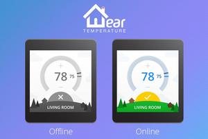 Wear Temperature for Nest