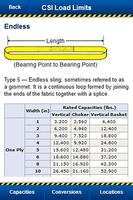 Load Limits and Definitions