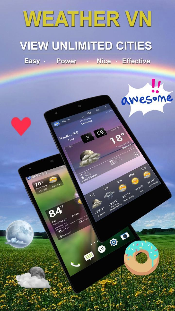 Weather360 Live Forecast (VN)