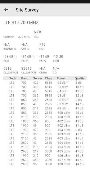 iBwave Mobile Survey