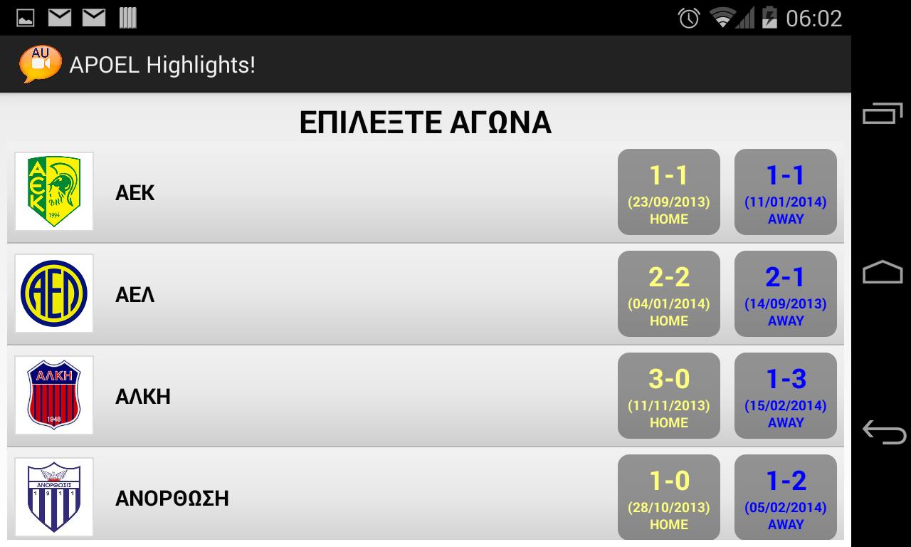 Apoel Highlights