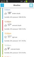 Offline Weather Forecast