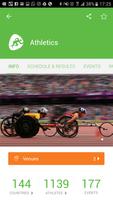 Paralympic Games Rio 2016