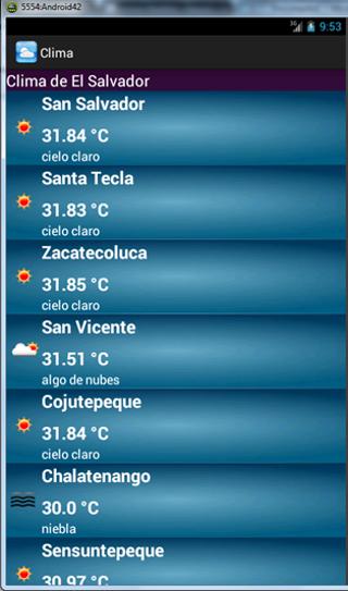 Clima El Salvador