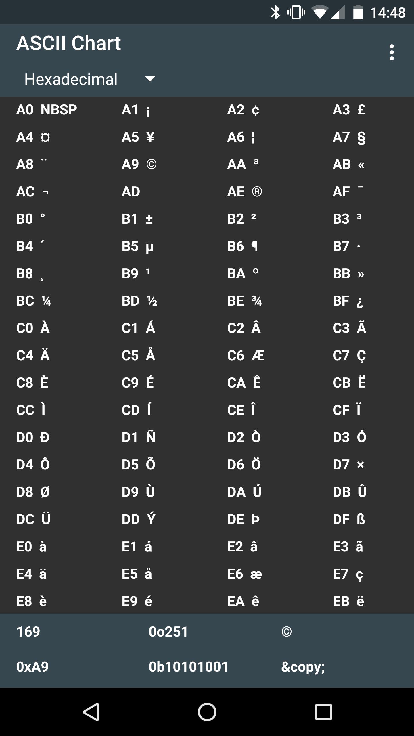 ASCII Chart