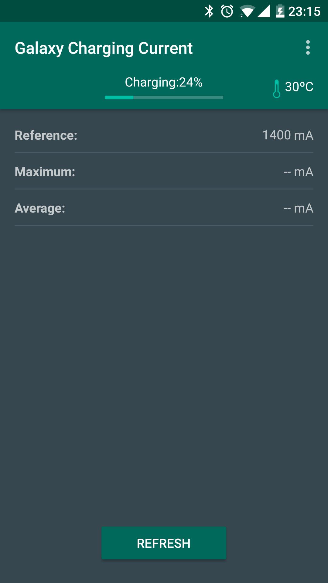 Galaxy Charging Current Free