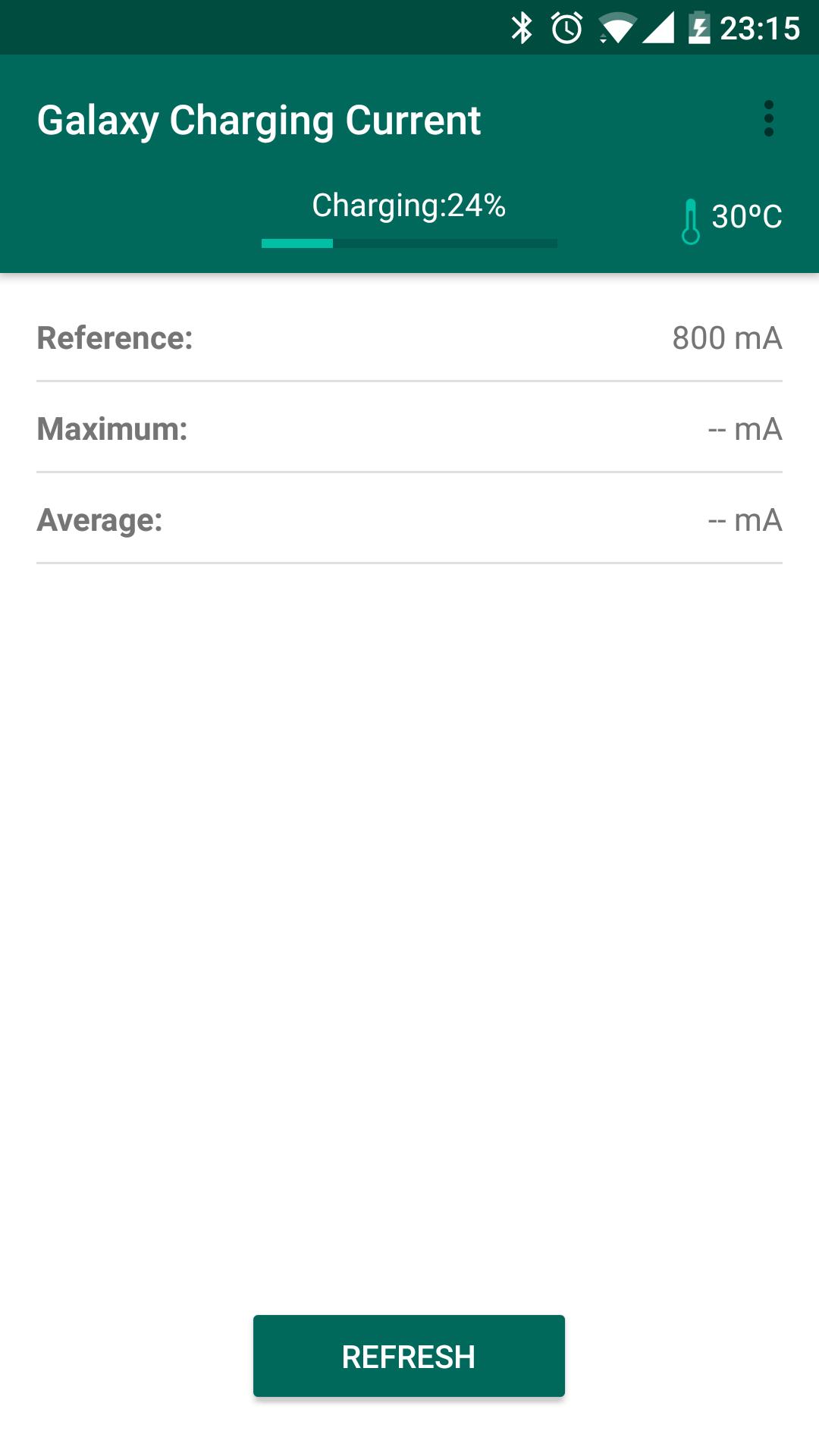 Galaxy Charging Current Free