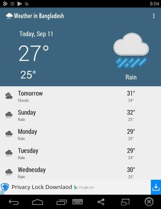 Weather in Bangladesh