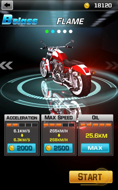 Racing Moto