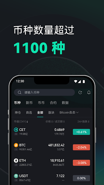 CoinEx