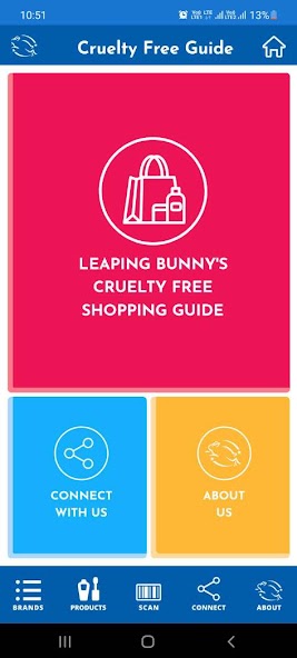 Cruelty Free Shopping Guide