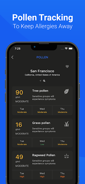 Air Quality & Pollen - AirCare