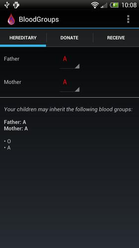 BloodGroups