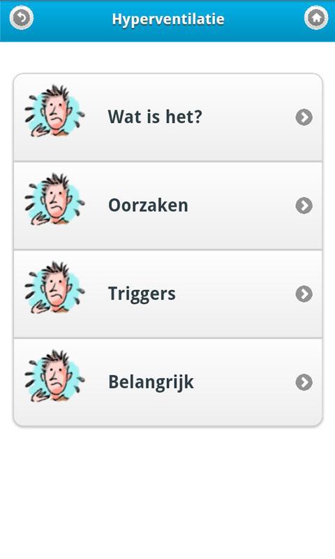 Hyperventilatie en angst