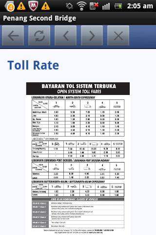 Penang Second Bridge