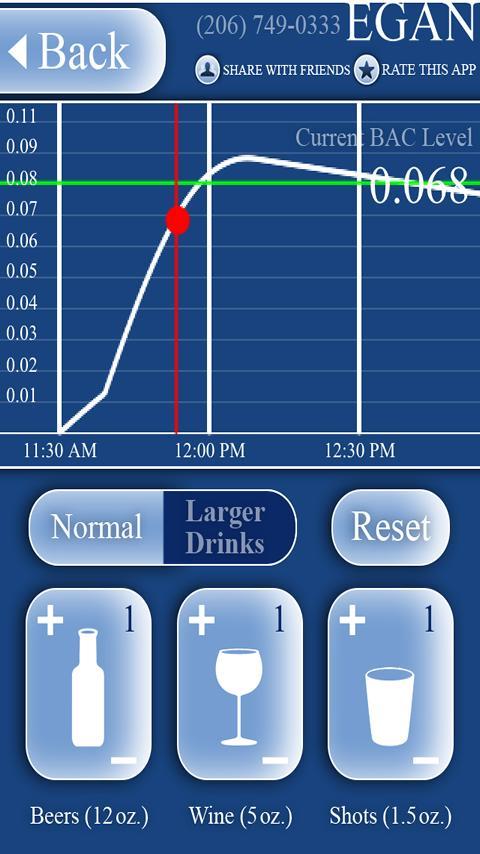 Egan's BAC Tracker