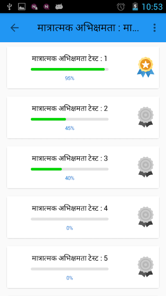 SSC Exam