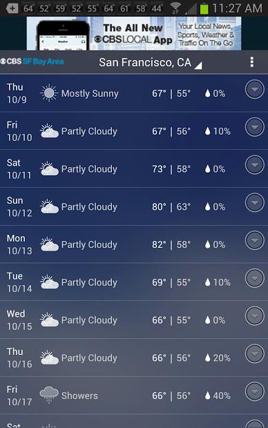 CBS SF Bay Area Weather