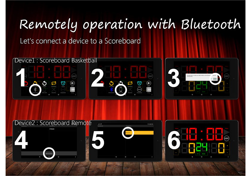 Scoreboard Remote