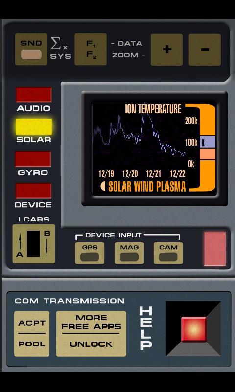 Scientific Sci-fi Scanner