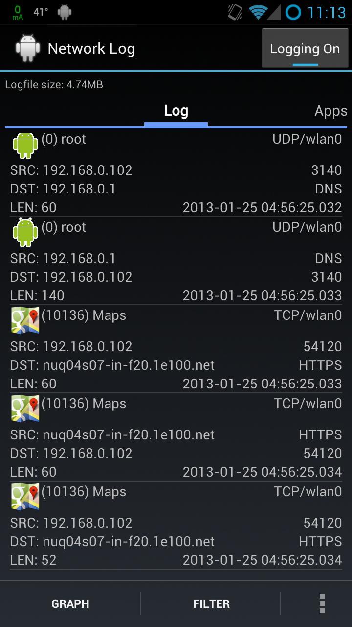 Network Log