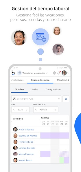 Bizneo's Human Resources App