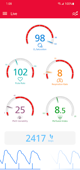 Masimo Personal Health