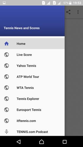 Tennis News and Scores