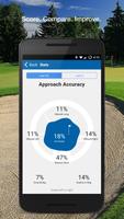 Golf GPS & Scorecard