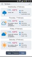 Meteoprog. Dressed by weather