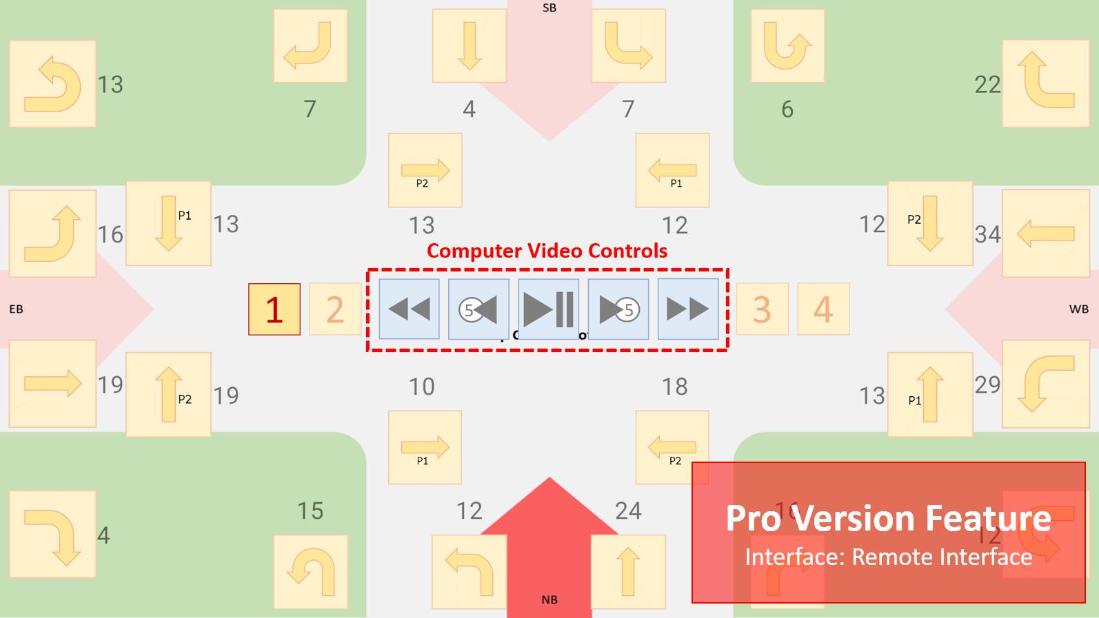 Turning Movement Count Pro Edu