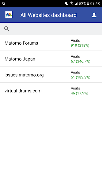 Matomo Mobile - Web Analytics