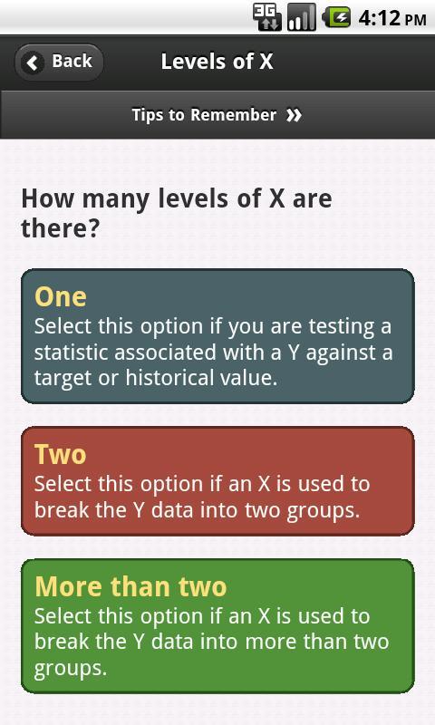 Hypothesis Testing Roadmap