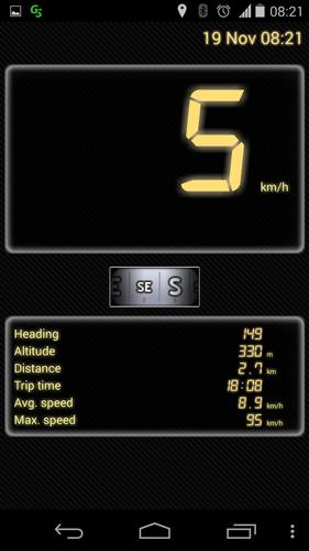 GPS Speedometer Free