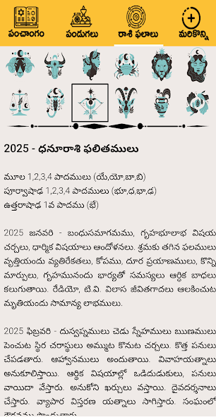 Telugu Calendar Panchang 2025