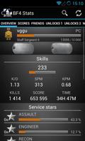 BF4 Stats