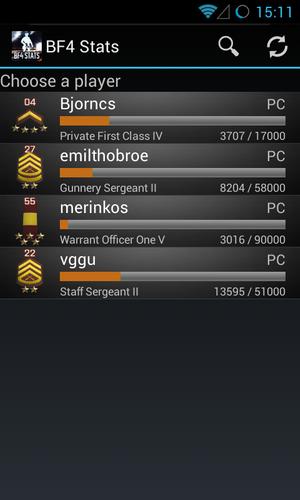 BF4 Stats