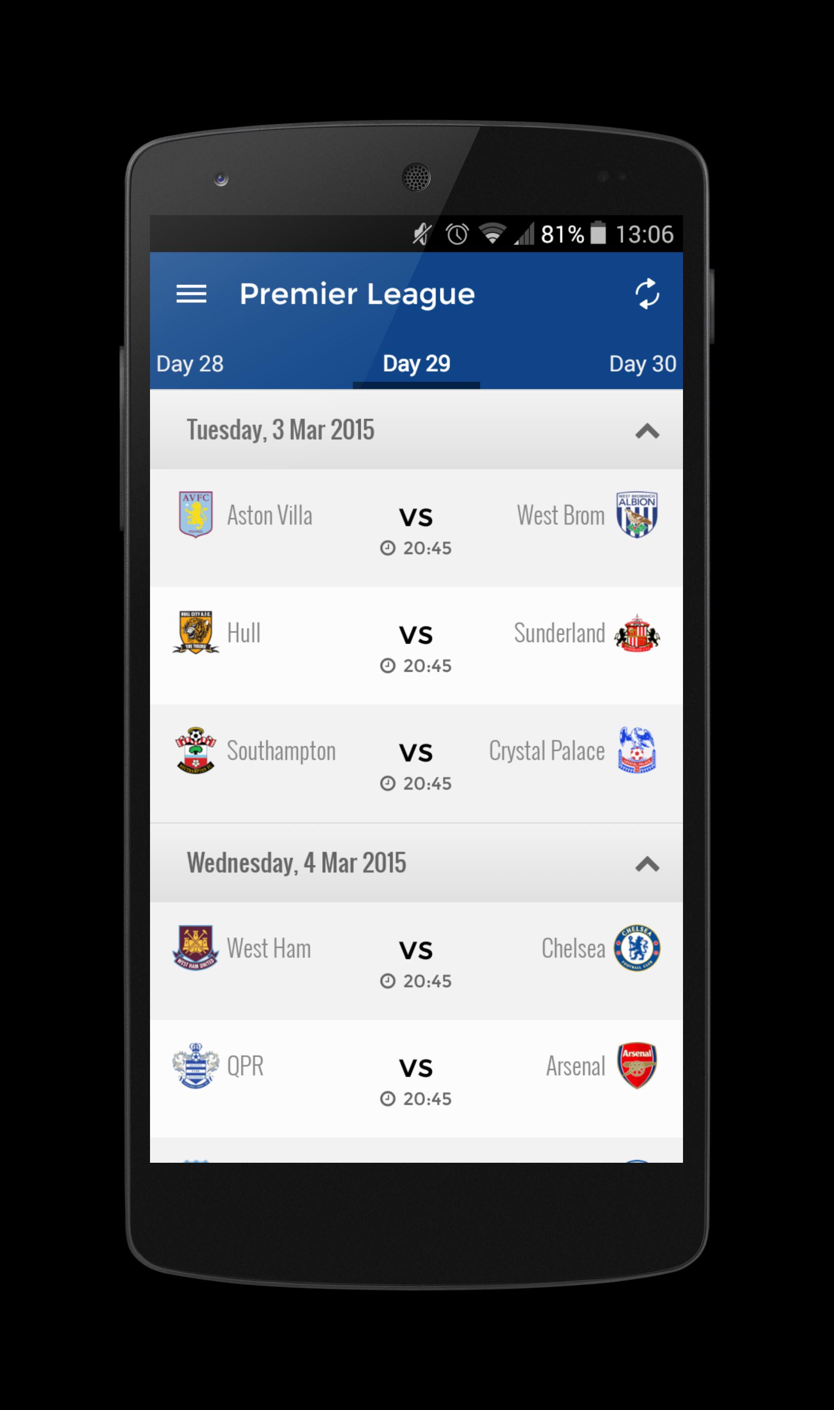 Scores Premier League