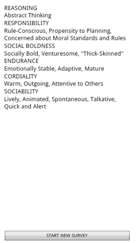 Character Identikit