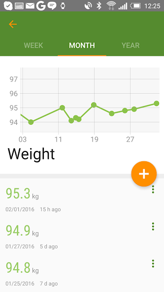 Health Diary